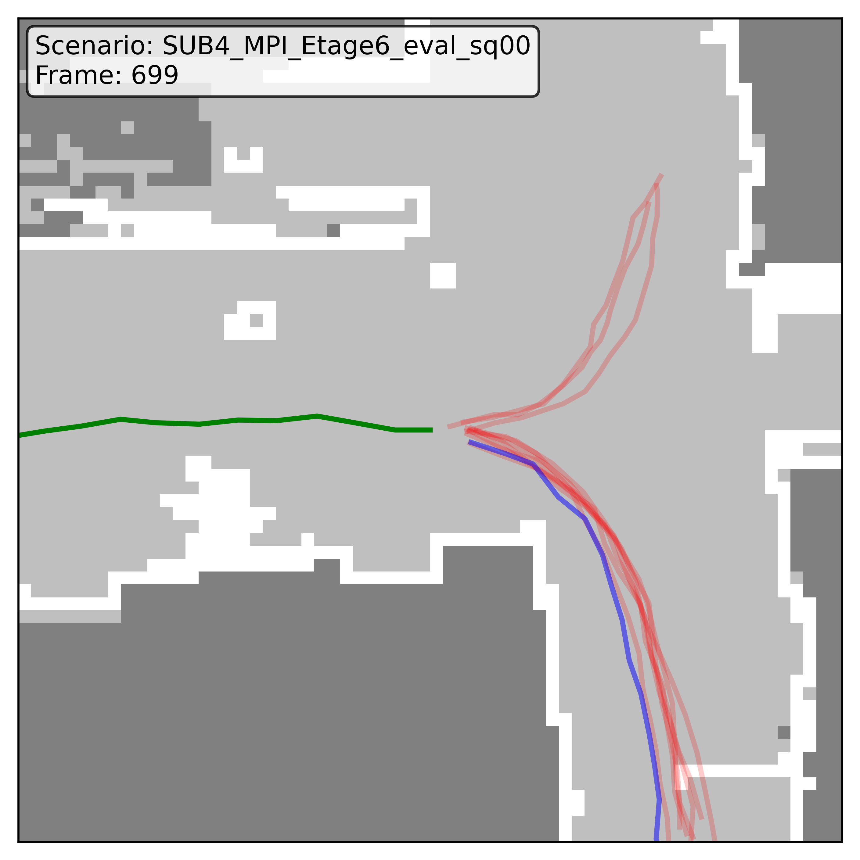HPS qualitative prediction